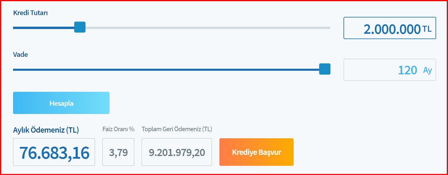 Konut kredisi faizleri değişti 2 Milyon TLnin Halkbank İş Bankası